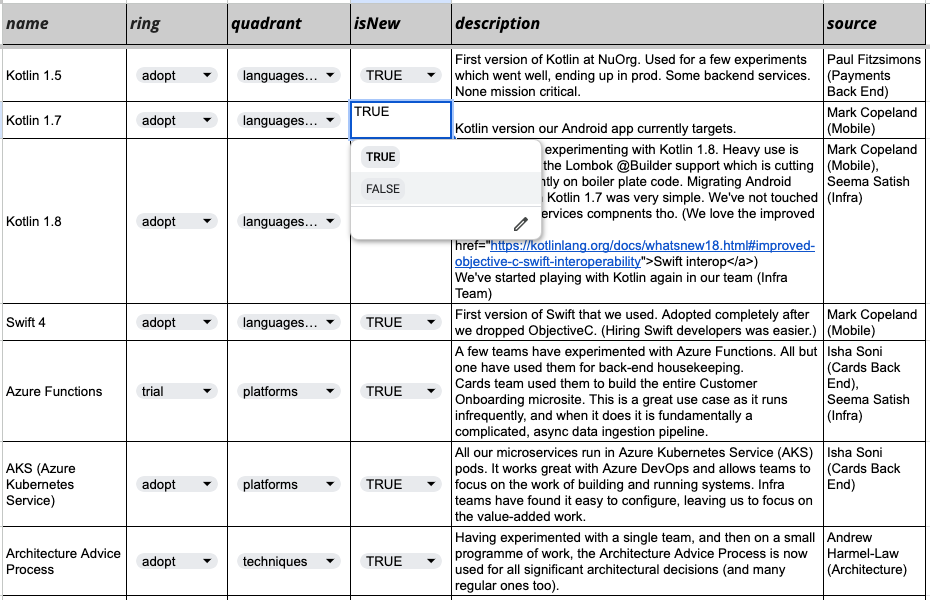 A picture of a google spreadsheet showing setting previous blips to "isNew=FALSE".